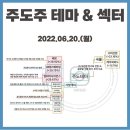 2022년 6월 20일 상한가 및 급등주, 시간외 특징주, 내일 시가단타 예상 이미지