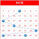 지에스(GS)25 대구북비산점 이미지