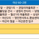 관암1리 마을회관 이미지