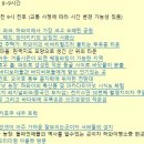 허니문리조트 - 해운대구 해운대로 580 | 허니문리조트