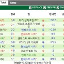 시티ENG