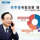 마산의원 이미지