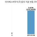 동일금속(주) 이미지