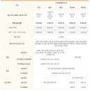 아이폰케어 이미지
