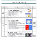 인공지능금쪽이