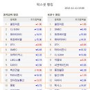 남광정보통신 네이버블로그