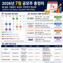 2026년 7월 공모주 총정리｜레메디·에이치엘지노믹스 분석과 나의 공모주 투자 이야기