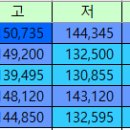 (주)코덱스