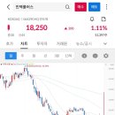 (주)엘케이바이오 이미지