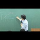 [기본경제 11] IRS, DRS, CRS, 확장경로, 단기확장선, 장기확장선, 여러가지 생산함수, CD생산함수, 레온티에프 생산함수 이미지