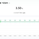 금리래PC방 이미지