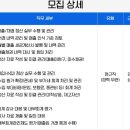 (주)아이마켓코리아 이미지