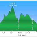 소현초등학교 이미지