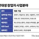 체인커머스 이미지