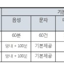 인에이블소프트 이미지