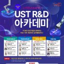 2023년 하계 국가연구소와 함께하는 UST R&D 아카데미 개최 안내 이미지