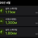 양산주민편익시설 수영장 이미지
