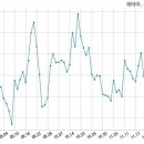 (주)네오제네시스 이미지
