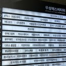 에스비 아쿠아 | WT메소드 강서마곡점 두피 관리 프로그램 후기