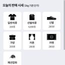 옷판다