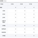 사랑샘유치원 이미지