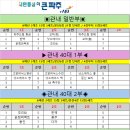 제6회 파주시 의장배 조추첨 결과 입니다 이미지