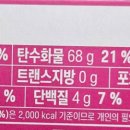 엄지과일유통 네이버블로그