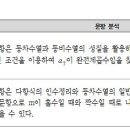 오쌤이해법셀파수학학원
