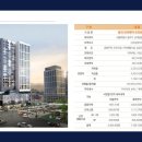 주상보건지소 이미지