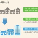 힐스의원 이미지