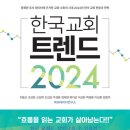 2020-810