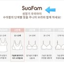 수아팜 - 춘천시 경춘로 2353 | 수아팜