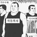 (주)코덱스