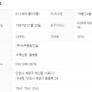 삼보아파트(계양구청) 이미지