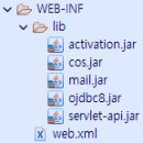 [myweb] 2024.04.22 내장객체,member테이블,로그인,쿠키,회원가입,웹메일,cos.jar 이미지