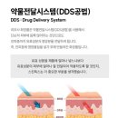 바를수록 어려지고 효과를 보고 살수록 저렴해지는 화장품