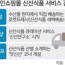 신선식품 이미지