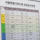 용인대청룡유도관 네이버블로그