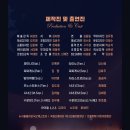 국립오페라단 <마술피리> 이미지