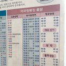 석곡버스터미널 이미지