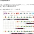 (주)조은여행사 이미지