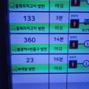 송추 당구클럽 네이버블로그