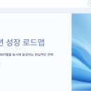 (주)씨에스정보기술 이미지