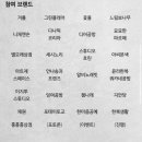 주식회사 프로젝트퀘스천 네이버블로그
