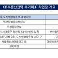 스튜디오와이즈건축사사무소