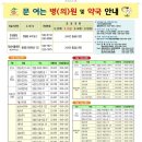 창녕약국 이미지