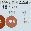 벌다방 이미지