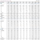 턴어라운드 이미지