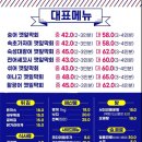 탕과막회 이미지