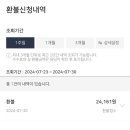 스마일페이_알라딘 | 해피머니 환불 접수, 컬쳐랜드 사용처 네이버페이 전환 후기_2024.08.ver